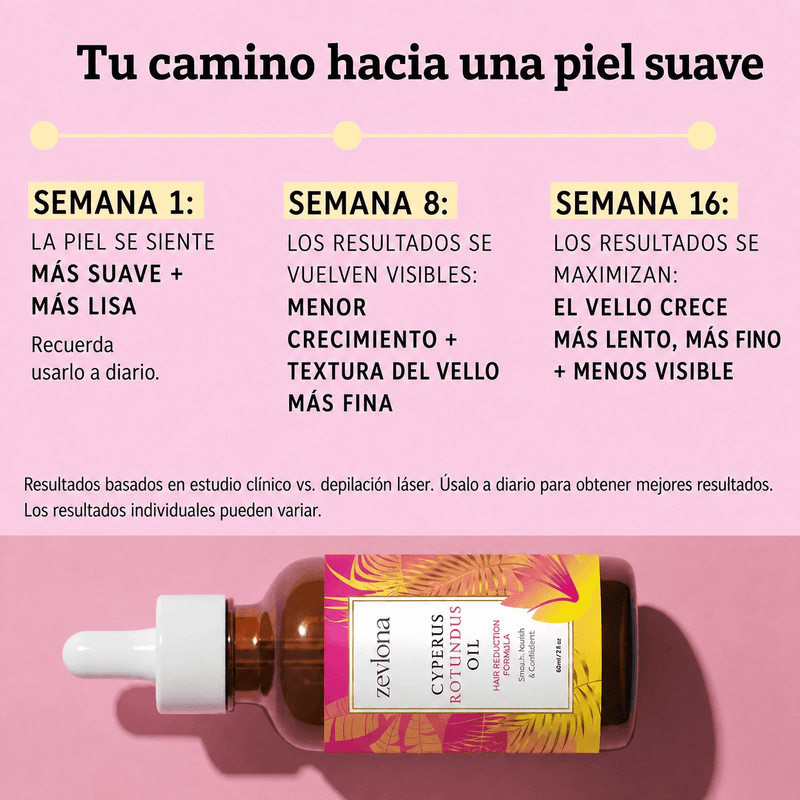 Aceite Inhibidor de Vello · Cyperus Rotundus 60 ml